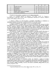 Comerț internațional - Pagina 9