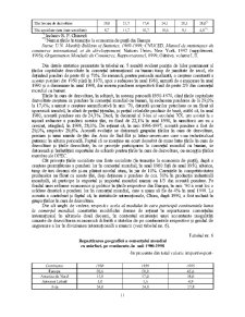 Comerț internațional - Pagina 11