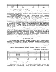Comerț internațional - Pagina 12