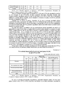 Comerț internațional - Pagina 14