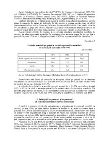 Comerț internațional - Pagina 20
