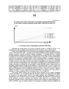 Comerț internațional - Pagina 22