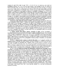 Comerț internațional - Pagina 28