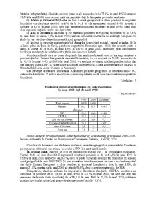 Comerț internațional - Pagina 34
