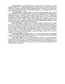 Comerț internațional - Pagina 36