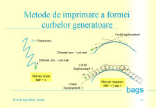 Generarea Suprafețelor - Pagina 17