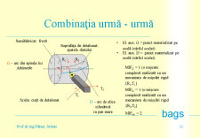 Generarea Suprafețelor - Pagina 30