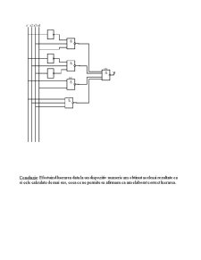 Sinteza circuitelor logice combinaționale - Pagina 5