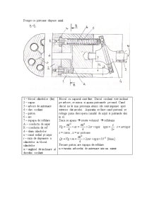 Acționări hidraulice și pneumatice - Pagina 4