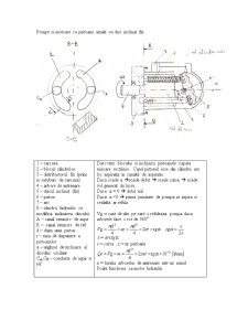 Acționări hidraulice și pneumatice - Pagina 5