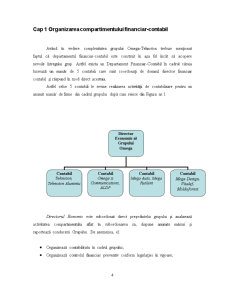 Caiet de Practica in Domeniul Intreprindere - Compartiment Finanaciar - SC Mega Design SRL - Pagina 4