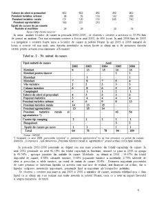 Valorificarea potențialului turistic al județului Neamț - Pagina 4