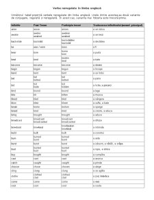 Lista verbelor neregulate din limba engleză - Pagina 1