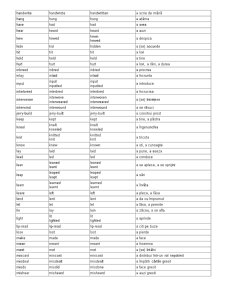 Lista verbelor neregulate din limba engleză - Pagina 3