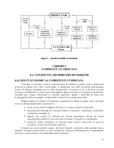Bazele comerțului - Pagina 35