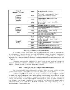 Bazele comerțului - Pagina 65