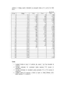 Analiza economico-financiară - lucrări aplicative + test - Pagina 3