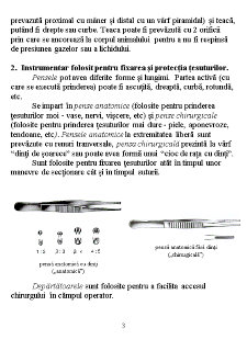 Instrumentarul Chirurgical - Pagina 3