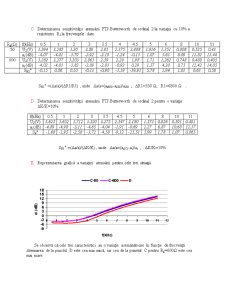 Referate complete ASC (analiza și sinteza circuitelor) - Pagina 3