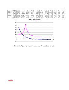 Referate complete ASC (analiza și sinteza circuitelor) - Pagina 5