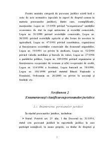 Capacitatea de Folosință a Persoanei Juridice - Pagina 2
