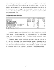 Balanța comercială a României - Pagina 2