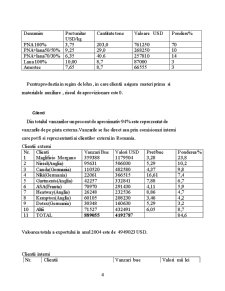 Practică contabilitate managerială - Tricotaje Someșul SA - Pagina 4