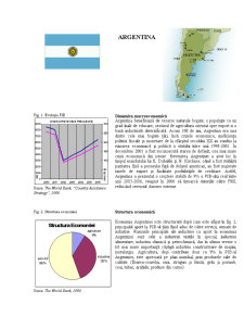 Argentina - fișă de țară - Pagina 1