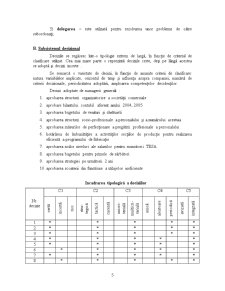 Metodologii Manageriale - Pagina 5