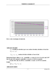 Proiect statistică economică - Pagina 4