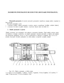 Motoare Hidro-Pneumatice - Pagina 2