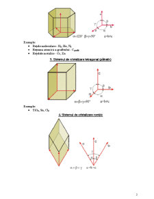 Solide Cristaline - Rețele Cristaline - Pagina 2
