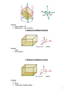 Solide Cristaline - Rețele Cristaline - Pagina 3