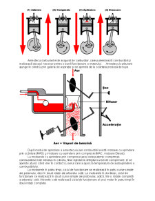 Mecanica automobilului - Pagina 4