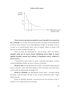 Economie II - Pagina 86