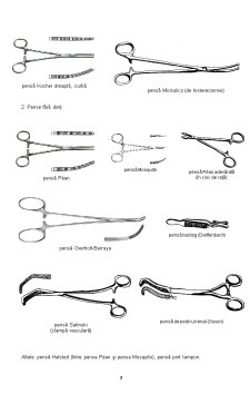 Instrumente Chirurgicale Uzuale - Pagina 2