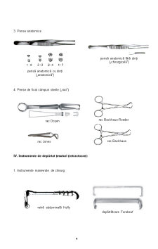 Instrumente Chirurgicale Uzuale - Pagina 4