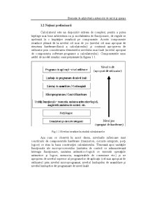 Elemente de Arhitectură a Sistemelor de Calcul și Operare - Pagina 2