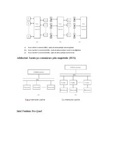 Arhitecturi de Calcul Paralel - Pagina 4