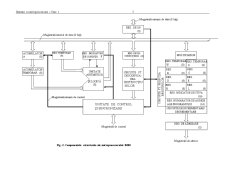 Microprocesoare - Pagina 5
