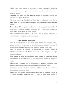 Componentele SCM - Pagina 2