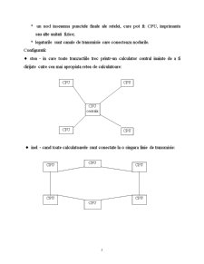 Rețele de calculatoare - Pagina 5