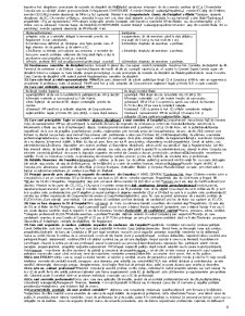 Doctrină și deontologie - ghid pregătire experți contabili - Pagina 4