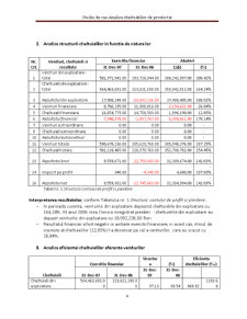 Analiza cheltuielilor de producție - Pagina 4