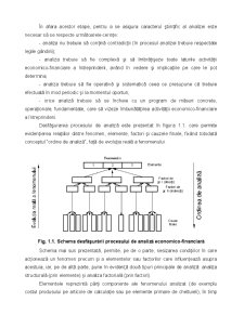 Analiza economico-financiară - Pagina 30