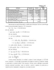 Analiza economico-financiară - Pagina 80