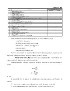 Analiza economico-financiară - Pagina 98