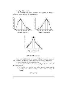 Indicatorii Asimetriei - Pagina 2