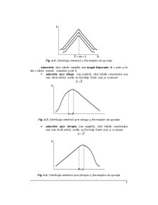 Indicatorii Asimetriei - Pagina 3