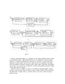 Regulatoare electronice pentru comanda servovalvelor electrohidraulice - Pagina 5